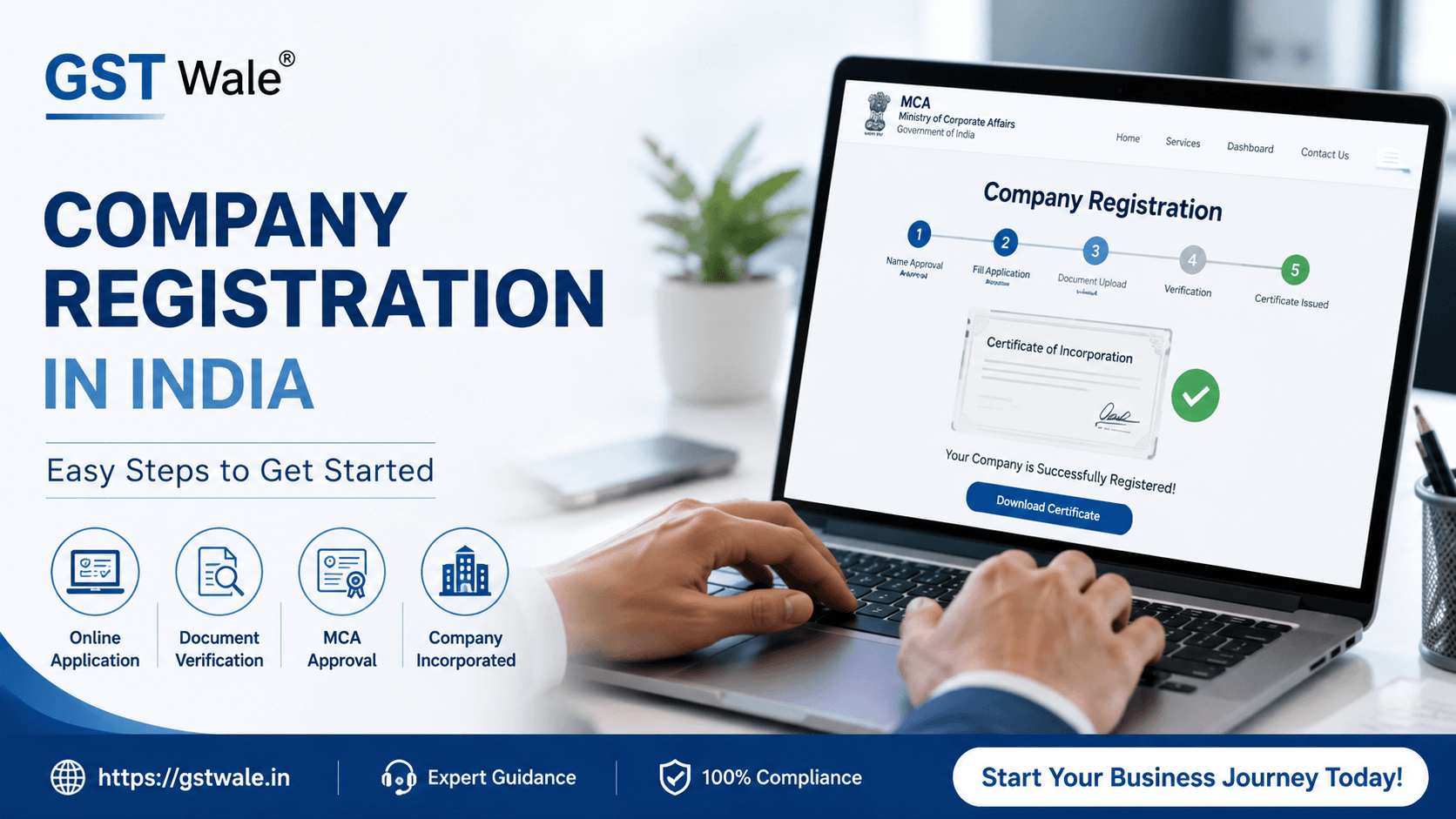 Online Company Registration in India: Easy Steps to Get Started