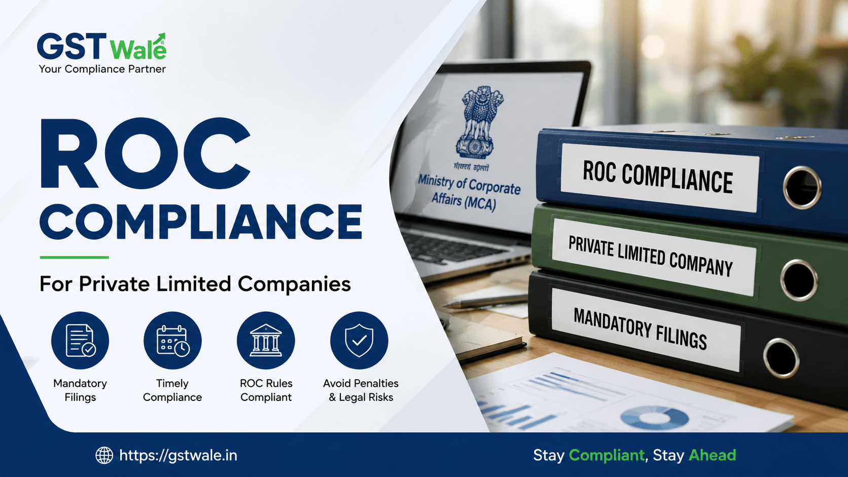 Mandatory ROC Compliance for Private Limited Companies Explained