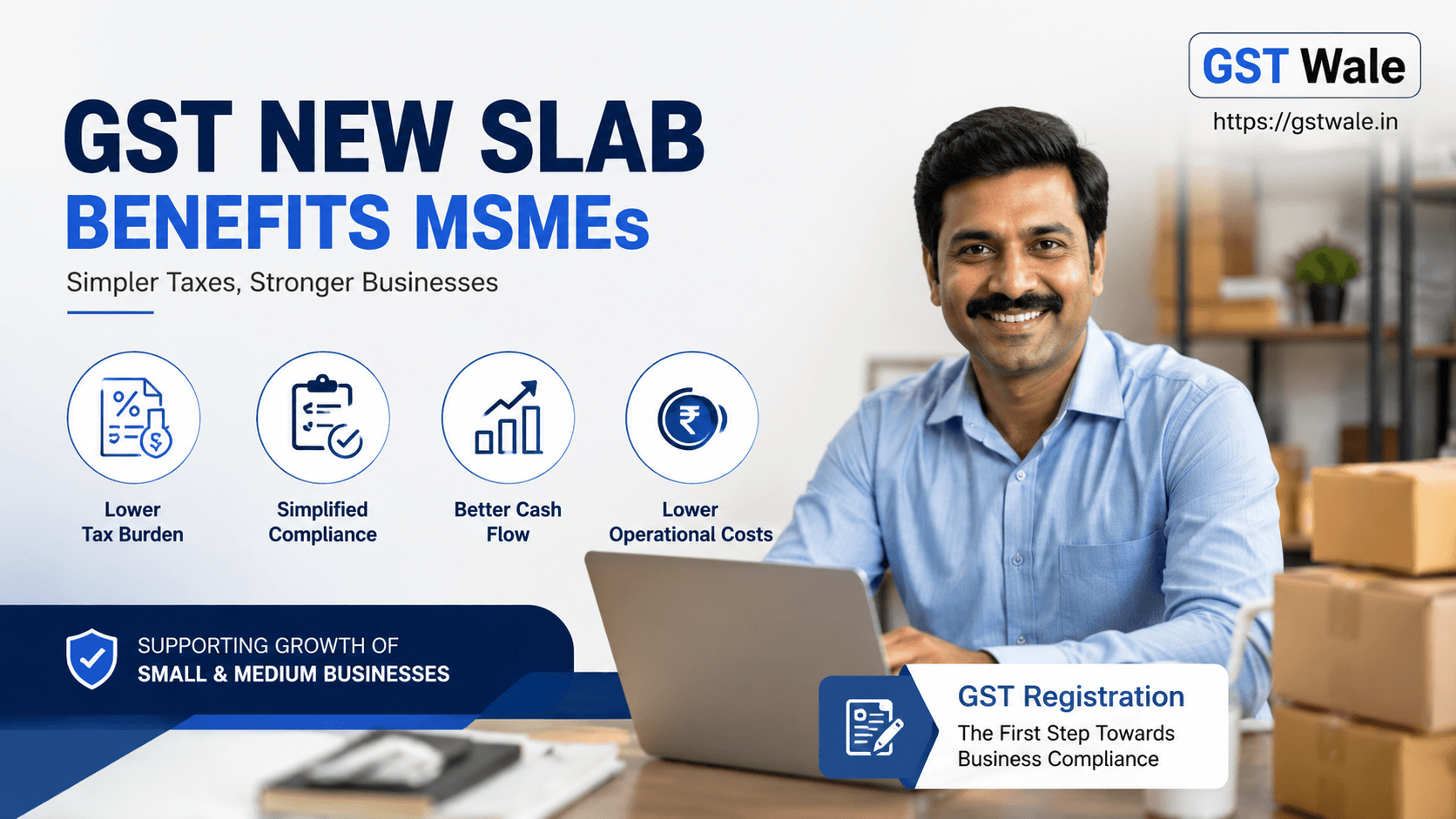How the GST New Slab Consolidation Benefits Small and Medium Businesses (MSMEs)
