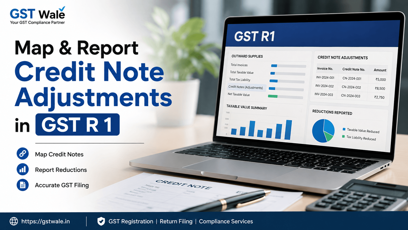 How to Map and Report Credit Note Adjustments and Reductions in GST R 1
