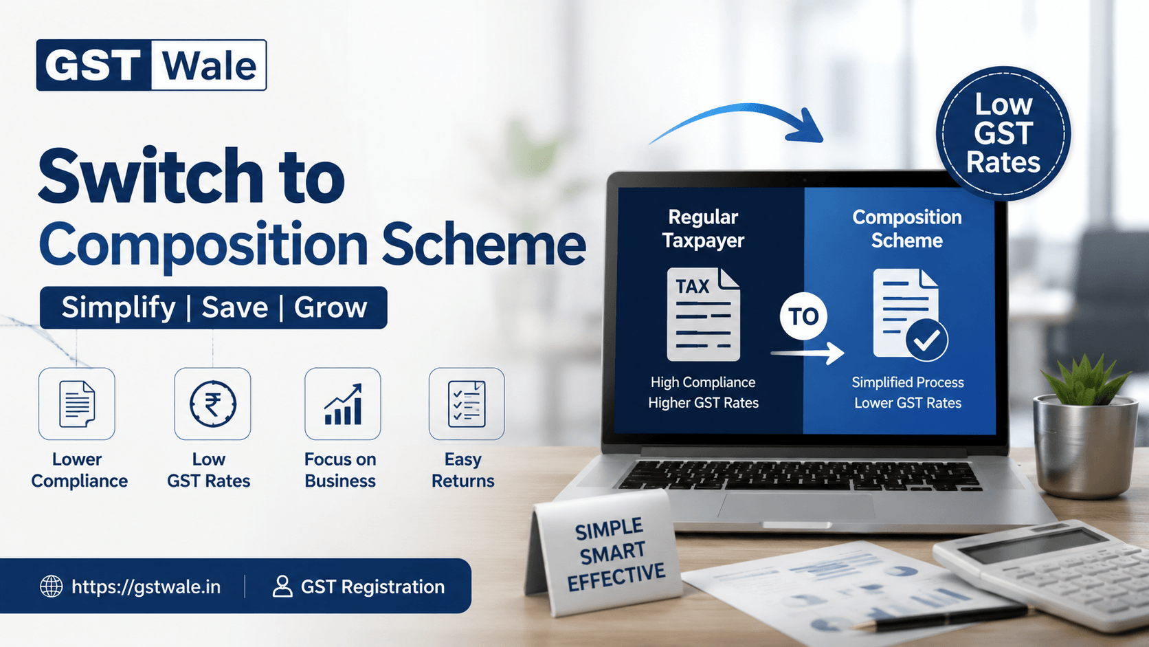 How to Transition from a Regular Taxpayer to the GST Composition Scheme