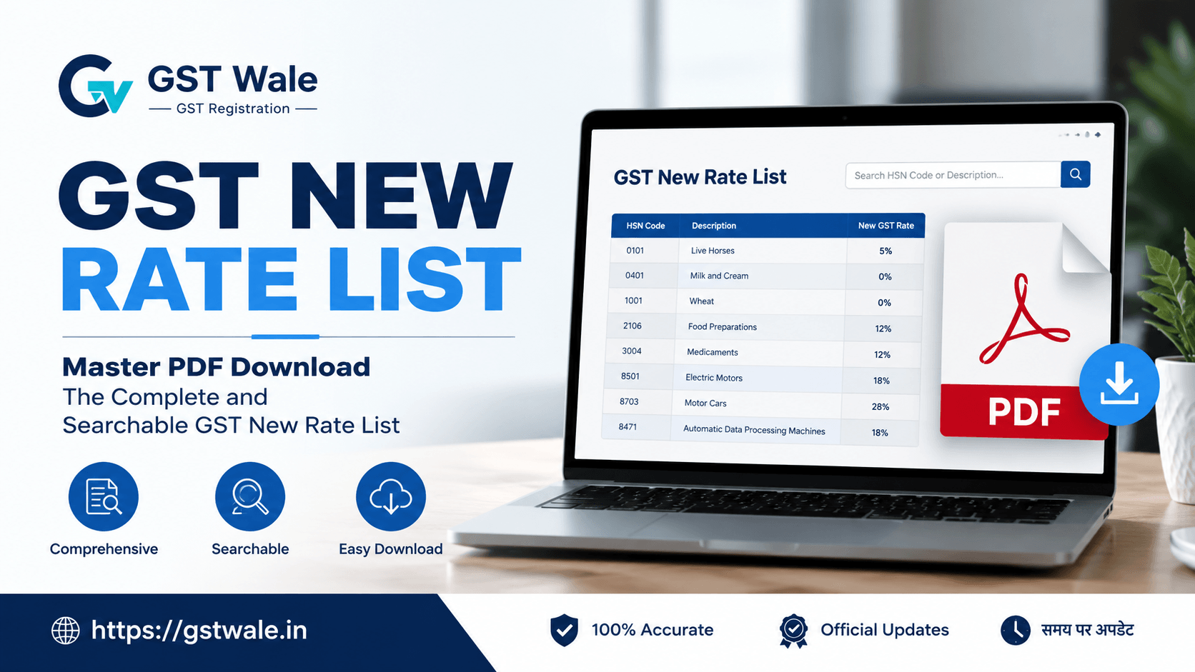 Master PDF Download: The Complete and Searchable GST New Rate List