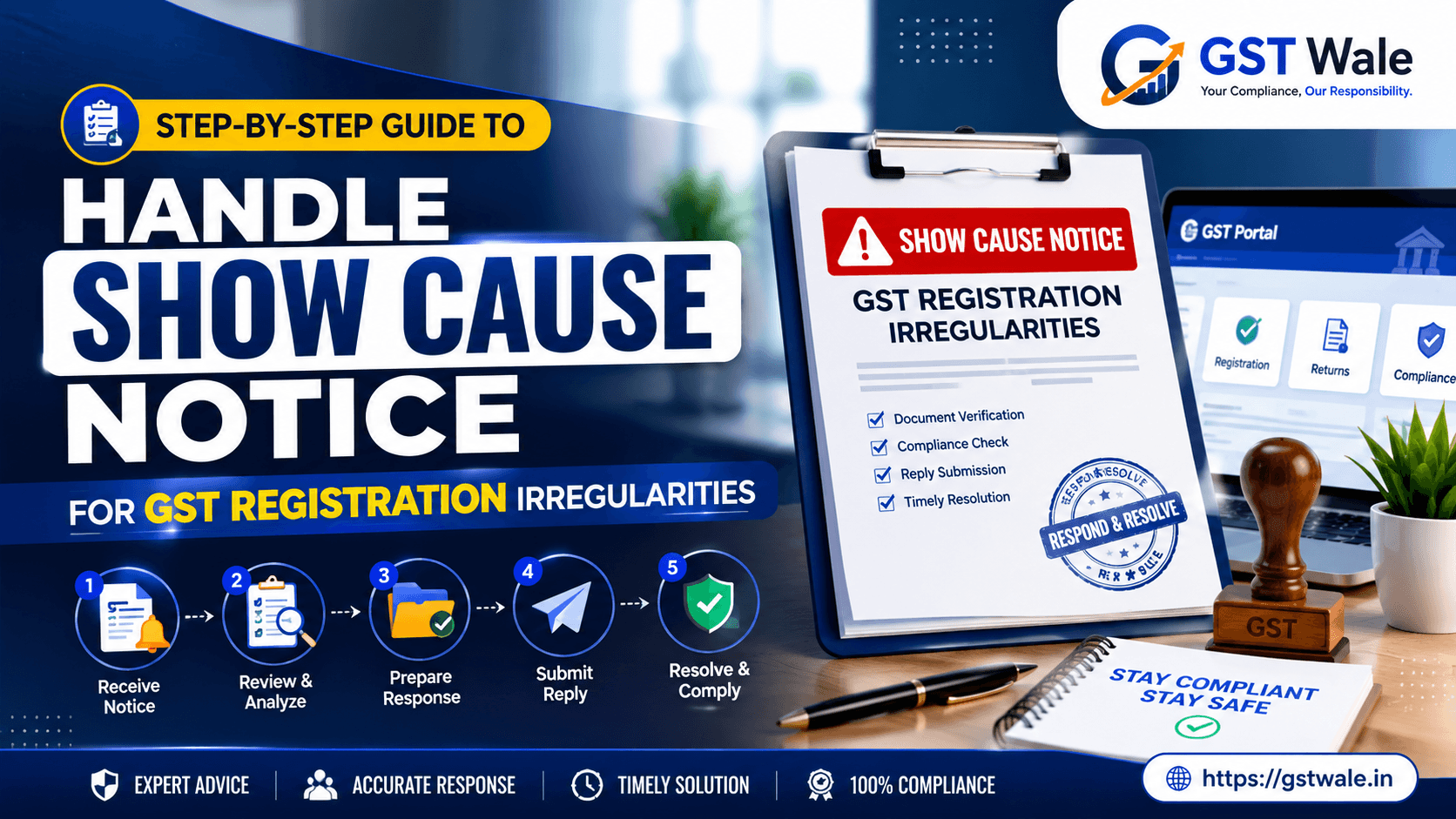 Step-by-Step Instructions to Handle a Show Cause Notice for GST Registration Irregularities