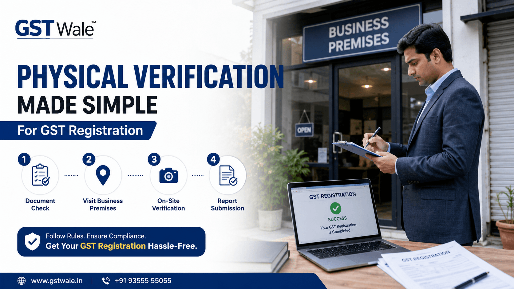 Step-by-Step Physical Verification of Business Premises Rules Prior to Issuing a GST Registration