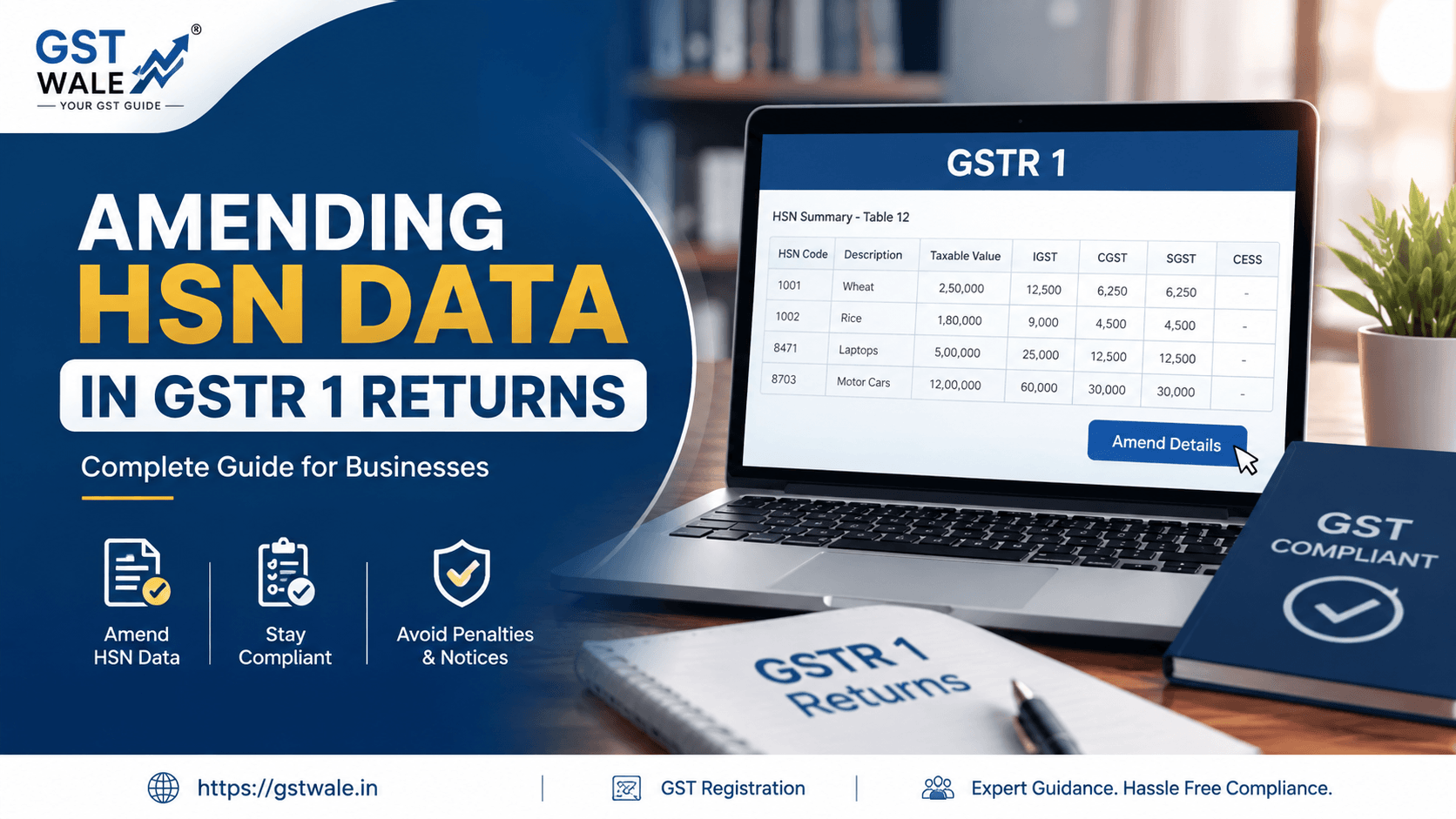 The Complete Guide to Amending HSN Data in GSTR 1 Returns