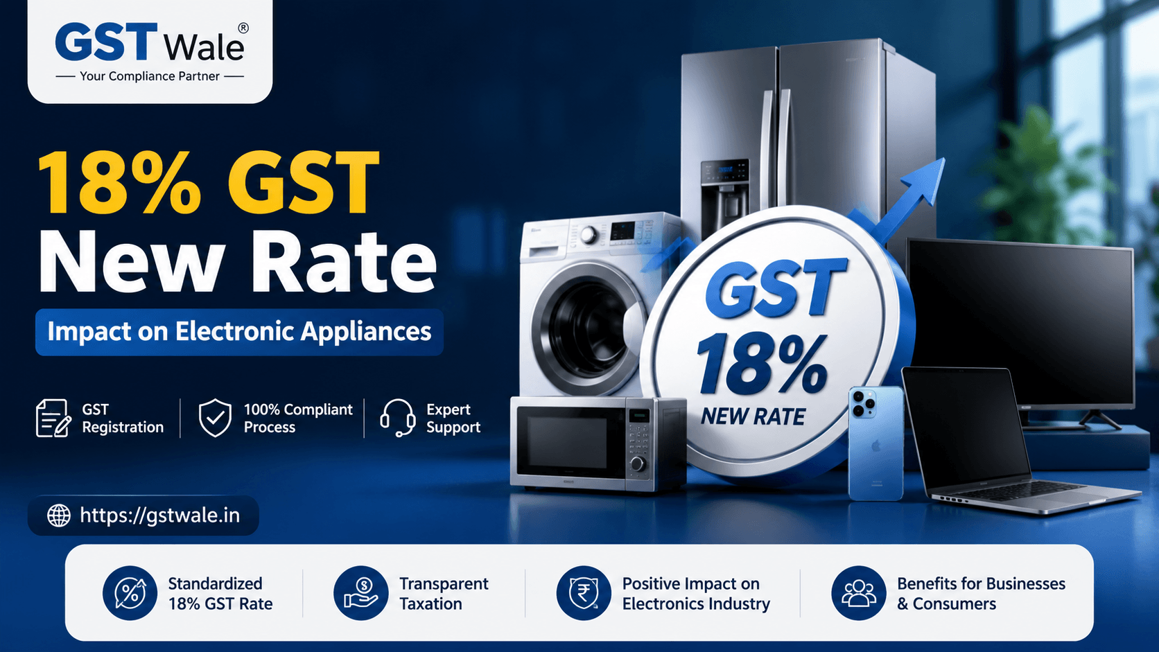 The Impact of the 18% Standard GST New Rate on Electronic Appliances