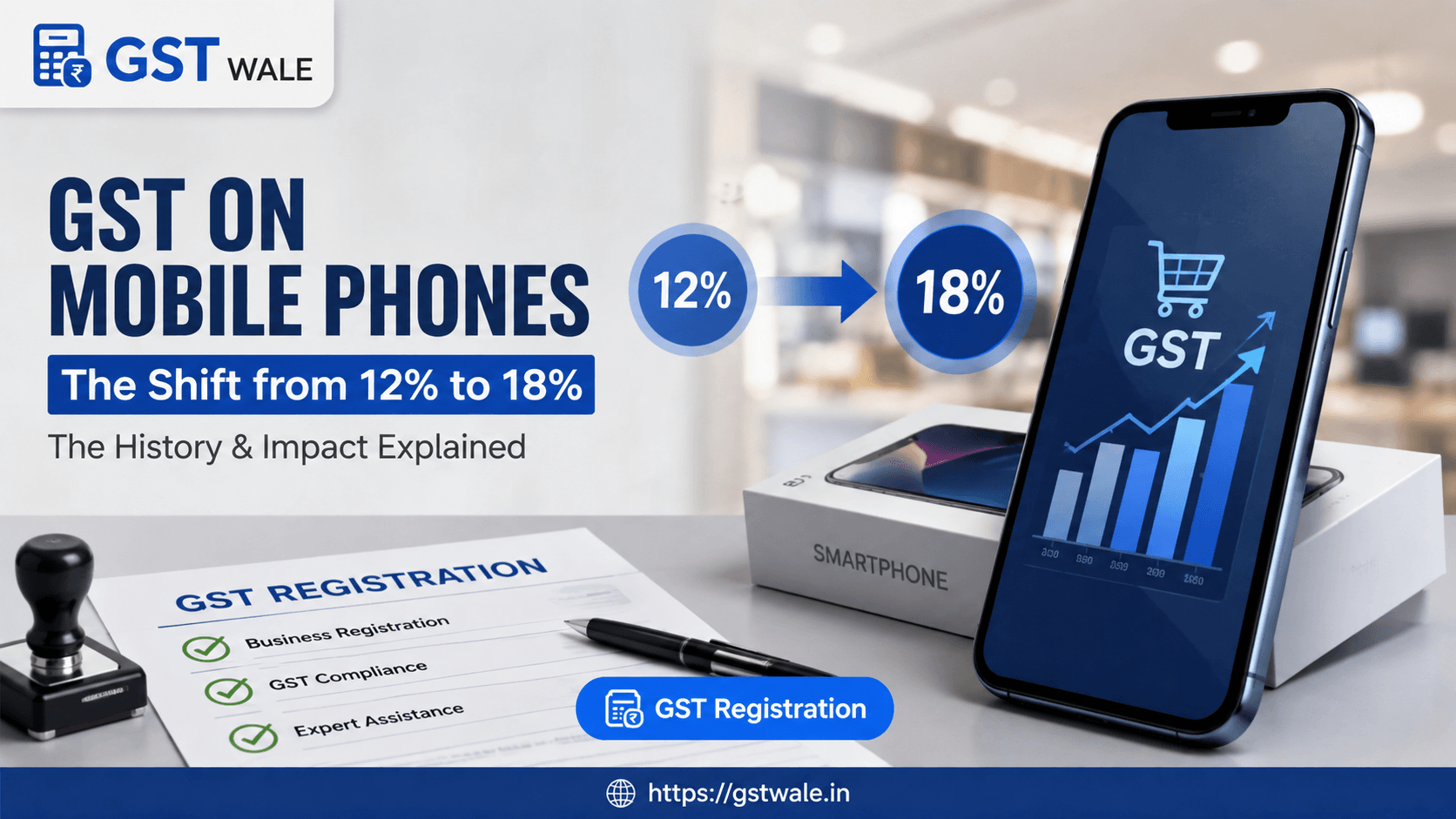 The Shift from 12% to 18%: The History of GST on Mobile Phones