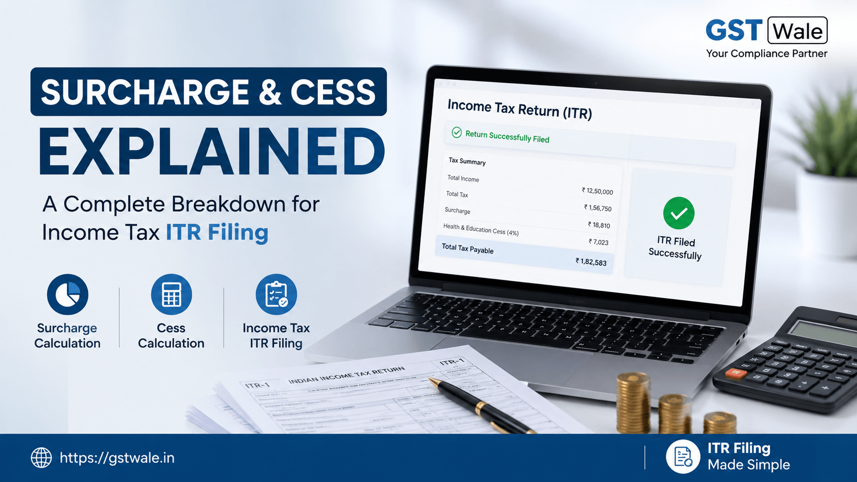 A Complete Breakdown of Surcharge and Cess Calculations in Income Tax ITR Filing