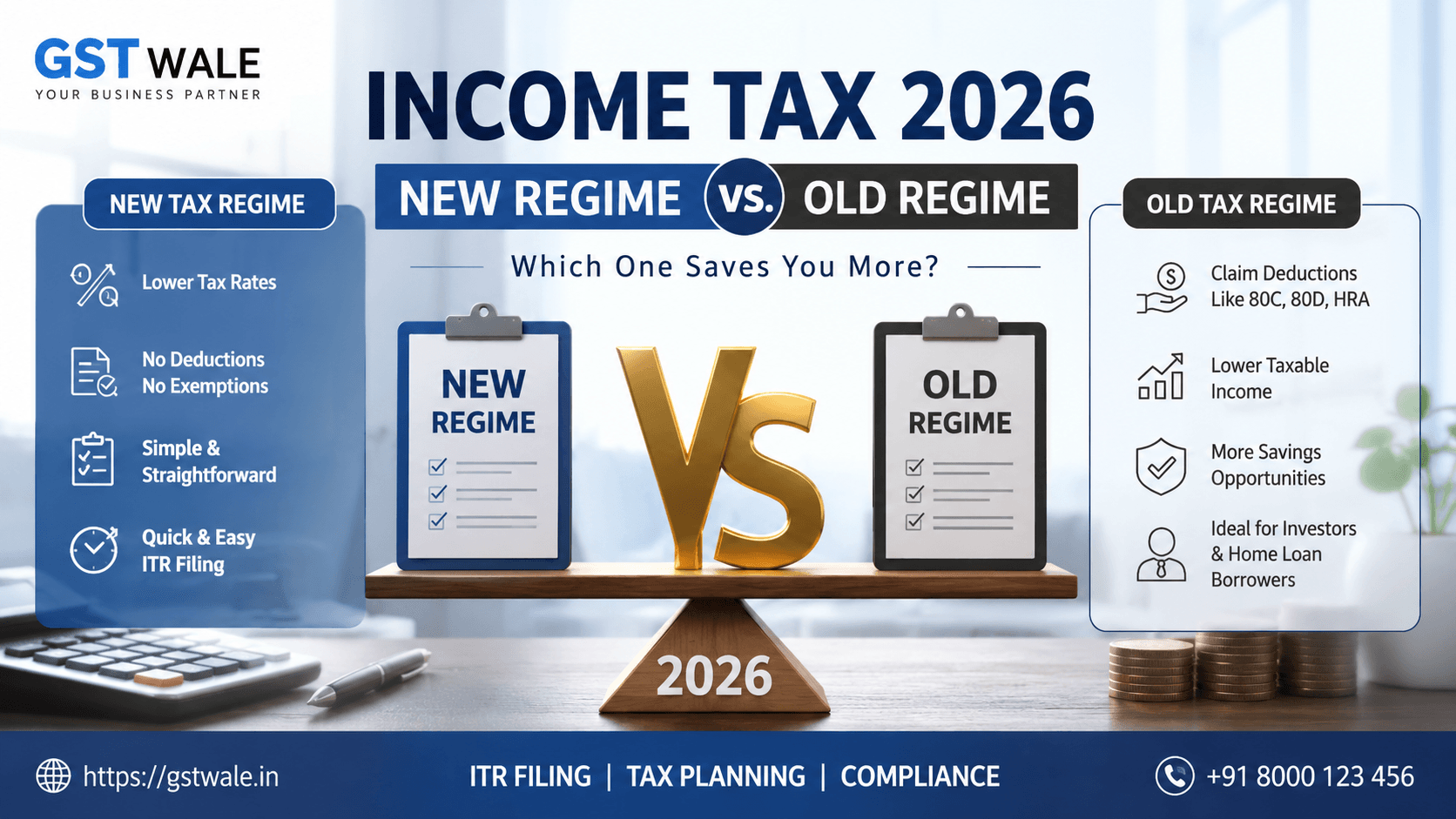 Understanding the New Tax Regime vs. Old Tax Regime in 2026
