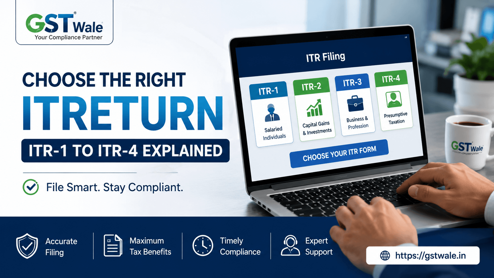 Which itreturn Form Should You Choose? ITR-1 to ITR-4 Explained